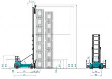 Carrelli elevatori frontali diesel Konecranes SMV 6 ECB 80 II