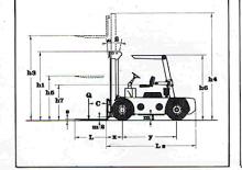 Carrelli elevatori frontali diesel Lugli 80 C
