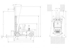 Carrelli elevatori frontali diesel DanTruck 9686 Power +