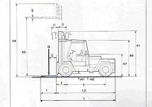 Carrelli elevatori frontali diesel Steinbock B 1209