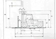 Carrelli elevatori frontali diesel Steinbock B 1612