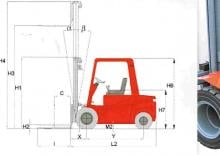 Carrelli elevatori frontali diesel Raniero C 120 H