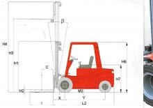 Carrelli elevatori frontali diesel Raniero C 120 H