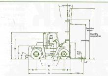 Carrelli elevatori frontali diesel Clark C 500-y-180 D