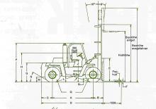 Carrelli elevatori frontali diesel Clark C 500-y-180 D