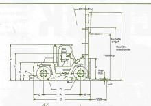 Carrelli elevatori frontali diesel Clark C 500-y-180 D