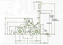 Carrelli elevatori frontali diesel Clark C 500-y-300 D