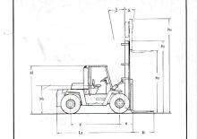 Carrelli elevatori frontali diesel Clark C 500-ys-225 D