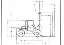 Carrelli elevatori frontali diesel Clark C 500-ys-225 D