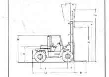 Carrelli elevatori frontali diesel Clark C 500-ys-250 D