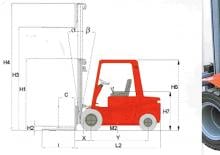 Carrelli elevatori frontali diesel Raniero C 80 H