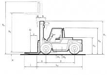 Carrelli elevatori frontali diesel Steinbock C 90