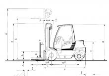 Carrelli elevatori frontali diesel Steinbock CD 25 C