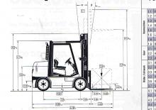 Carrelli elevatori frontali diesel Clark CDC 60