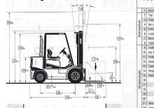 Carrelli elevatori frontali diesel Clark CDP 20 H
