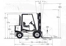 Carrelli elevatori frontali diesel Clark CDP 35 H