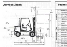 Carrelli elevatori frontali diesel Clark CDP 40
