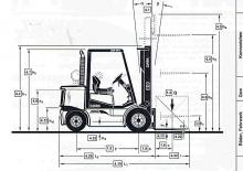 Carrelli elevatori frontali diesel Clark CDP 40 H