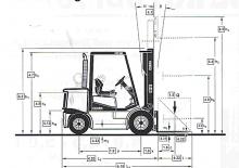 Carrelli elevatori frontali diesel Clark CDP 45