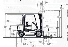 Carrelli elevatori frontali diesel Clark CDP 45 H