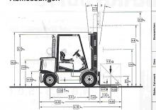 Carrelli elevatori frontali diesel Clark CDP 50