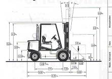 Carrelli elevatori frontali diesel Clark CDP 50 S