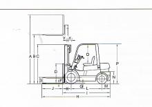 Carrelli elevatori frontali diesel Heli CPCD 15