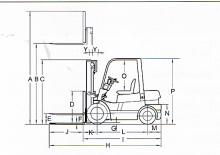 Carrelli elevatori frontali diesel Heli CPCD 18