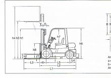 Carrelli elevatori frontali diesel Heli CPCD 35 H