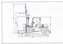 Carrelli elevatori frontali diesel Heli CPCD 70 W