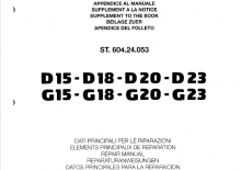 Carrelli elevatori frontali diesel OM-Pimespo D 15