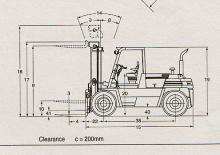 Carrelli elevatori frontali diesel Doosan D 150