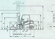 Carrelli elevatori frontali diesel Dimex D 18 Allegro