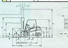 Carrelli elevatori frontali diesel Dimex D 20 Allegro
