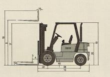 Carrelli elevatori frontali diesel Doosan D 25 S 3