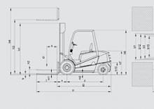 Carrelli elevatori frontali diesel Desta D 30
