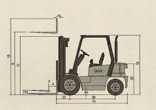 Carrelli elevatori frontali diesel Doosan D 30 S 3