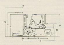 Carrelli elevatori frontali diesel Doosan D 40 S(C) 2