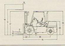 Carrelli elevatori frontali diesel Doosan D 45 S(C) 2