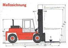 Carrelli elevatori frontali diesel Kalmar DC 12-600