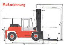 Carrelli elevatori frontali diesel Kalmar DC 13.6-600