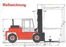 Carrelli elevatori frontali diesel Kalmar DC 16-1200