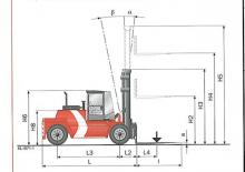 Carrelli elevatori frontali diesel Kalmar DC 25-1200 RoRo