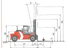 Carrelli elevatori frontali diesel Kalmar DCD100-6XL