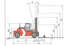 Carrelli elevatori frontali diesel Kalmar DCD120-6