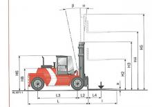 Carrelli elevatori frontali diesel Kalmar DCD180-12LB
