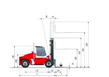 Carrelli elevatori frontali diesel Kalmar DCE 120-12