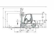 Carrelli elevatori frontali diesel Jungheinrich DFG 45 CS