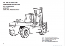 Carrelli elevatori frontali diesel OM-Pimespo DI 130 C