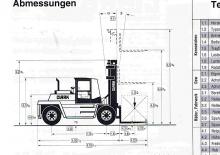 Carrelli elevatori frontali diesel Clark DPL 100